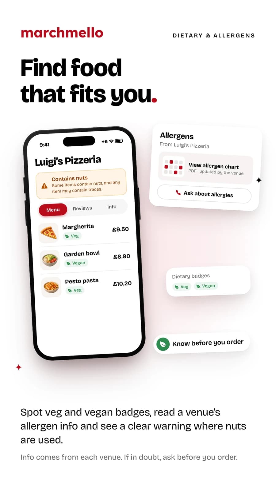 “Find food that fits you.” — a menu with veg and vegan badges and a “Contains nuts” warning, beside the venue's allergen chart and a button to ask about allergies.