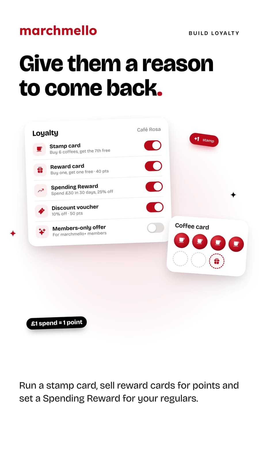 “Give them a reason to come back.” — switching on a stamp card, a reward card, a Spending Reward and discount vouchers.