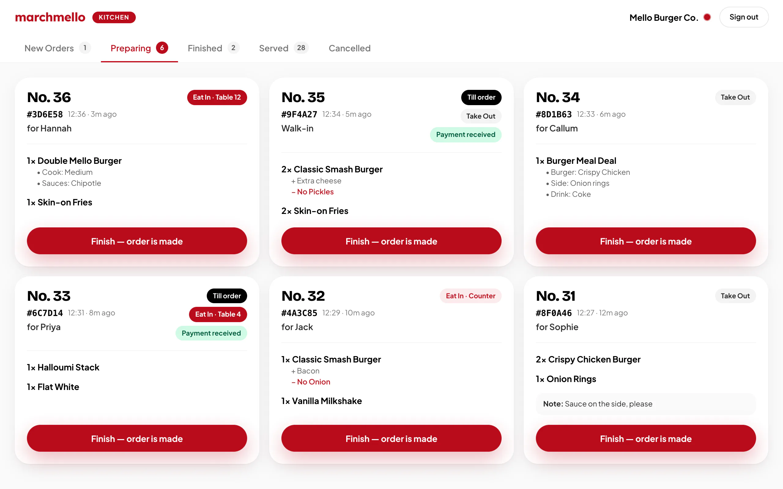 The marchmello kitchen board on its Preparing tab: six order tickets numbered 31 to 36, each listing its items and changes, with an eat-in table or take-out badge and a Finish button.
